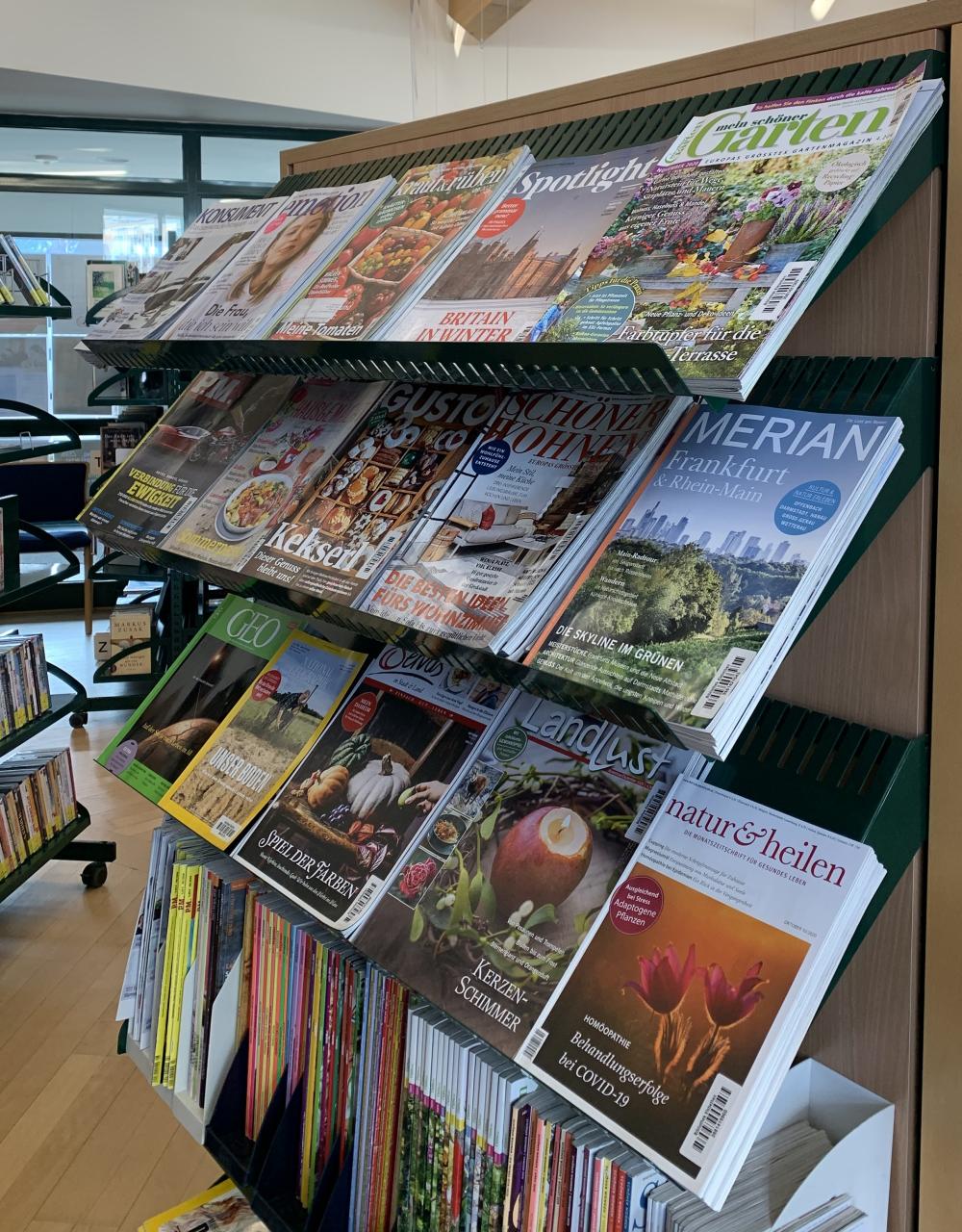 Zeitschriftenansicht